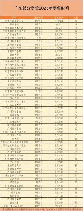 时间确认！最新放假通知来了 